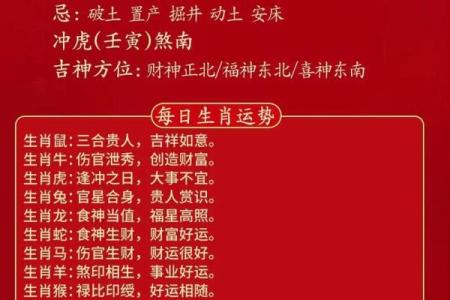 属虎几月出生最好命 属虎几月出生最好命运如何