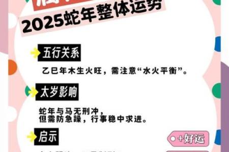 属马的婚配属相 属马的婚配属相与运势