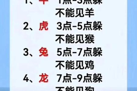 躲春属相 躲春属相时间2023