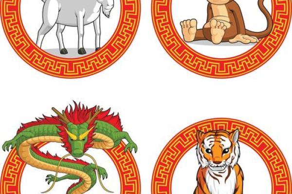 满面春风通常形容哪个生肖？解析其性格特征与运势走向