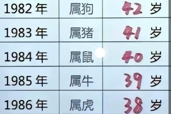 赤胆忠心什么生肖(赤胆忠心属什么生肖)