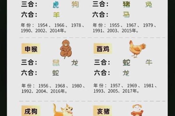 漫天遍野三大生肖 漫天遍野三大生肖是什么