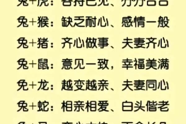鼠和兔子属相婚配如何 鼠和兔的属相能婚配吗