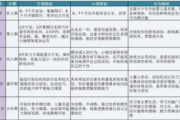 如何判断属鼠男是否在偷偷想念你？从行为到心理的全面解析