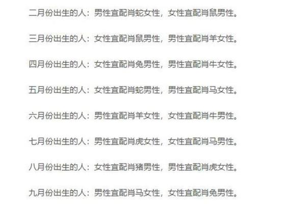猴跟鼠的属相合不合 猴跟鼠的属相合不合财运