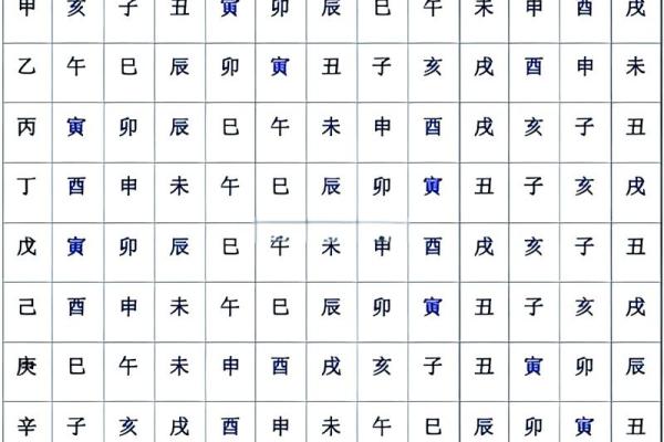 属猪女几月出生最旺 属猪女几月生人命运最好