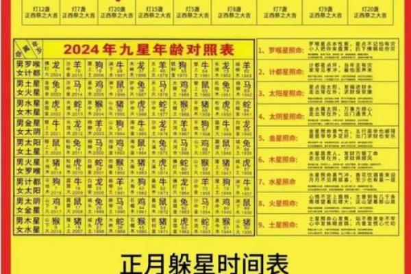 17数字吉利还是不吉利 17的数字吉凶好不好