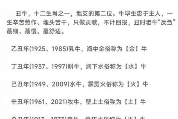 1993年属什么的生肖属相婚配 1993年属什么生肖婚配表