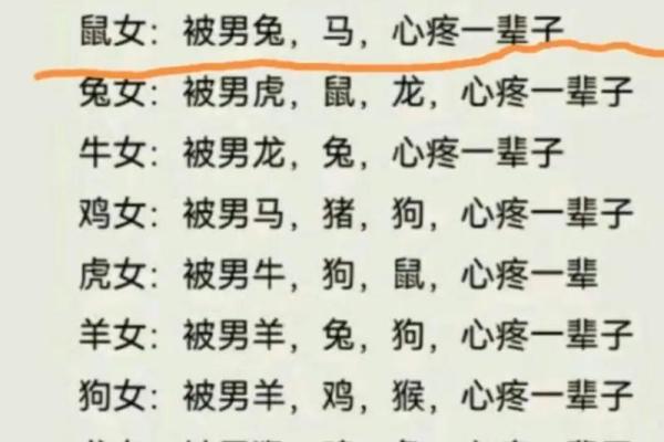 女牛和男马的属相合不合 女牛和男马属相合不合