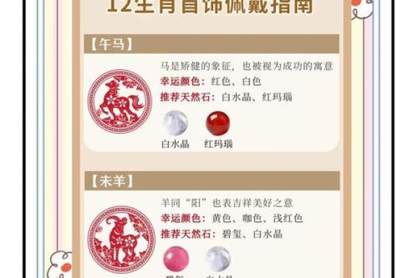 四个不能戴自己生肖的属相 不能戴自己的生肖吗