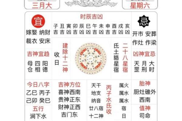 今天的财神方位表 今天的财神方位表查询2025