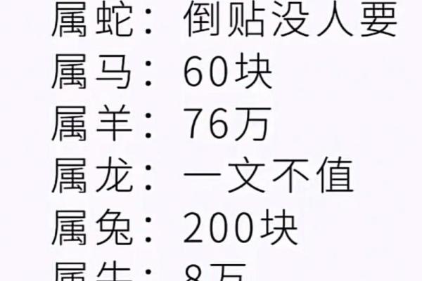 属龙和属羊的合不合 属龙和属羊的合不合财