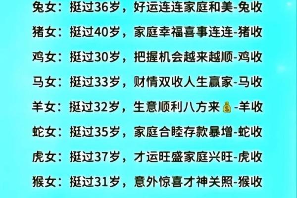 属狗几月份出生的命运好 属狗几月份出生最好命运