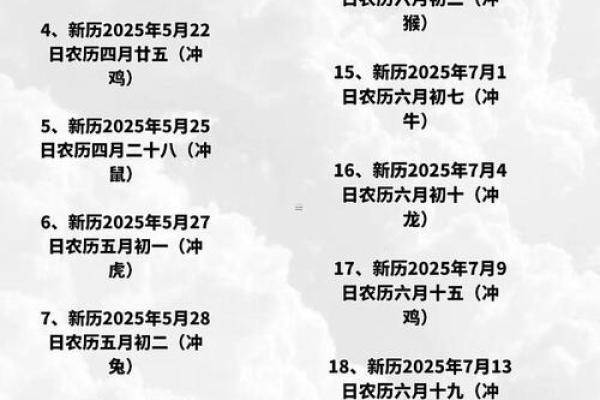 有几个属相 有几个属相不能上坟