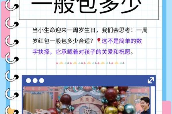 父母生日红包吉利数字 父母生日发红包发多少