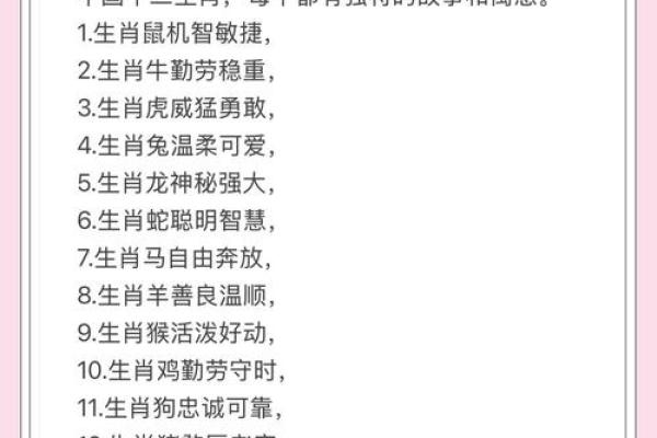 十二生肖中哪个动物最胆小怕事，贪生怕死的性格特征解析