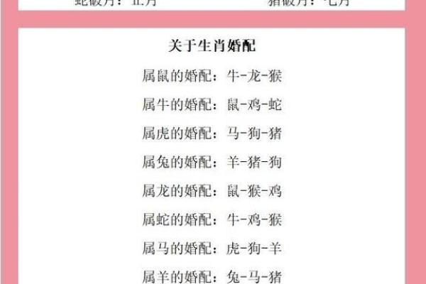 花好月圆成语所指的生肖是哪一个？完整答案揭晓
