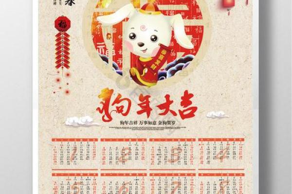 2006年属相究竟是鸡年还是狗年？农历新年日期是关键