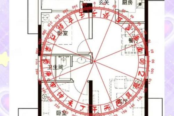 房间摆设风水大忌 房间摆设风水有什么讲究