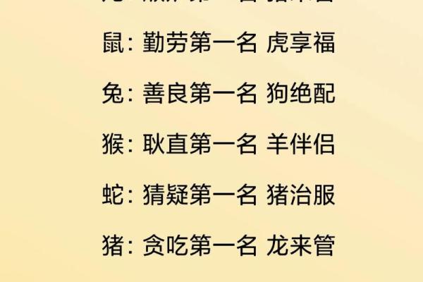 七除八扣”着个谜语到底指的是十二生肖中的哪一个动物呢？