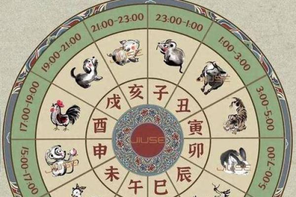 四个大属相都是啥 一家四口不能出现的属相