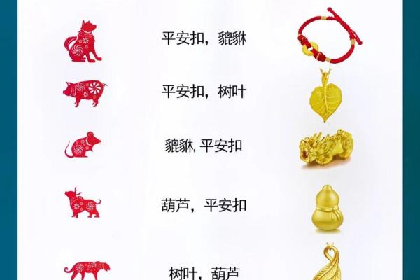 什么属相不能戴金银 什么属相不适合戴金银