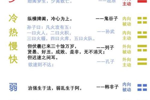 如何理解呼应不灵”着一说法与生肖之间的关联和寓意？