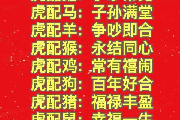 女虎男鸡的属相合不合 女虎男鸡婚姻相配吗适合在一起吗