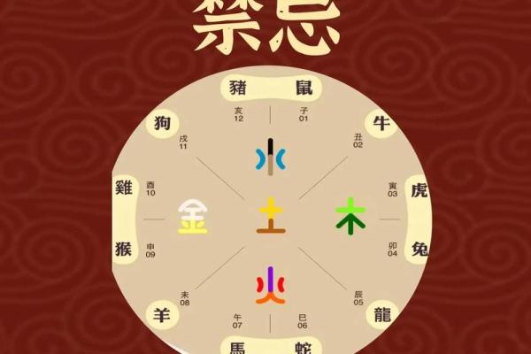 半斤八两打一生肖正确答案揭晓，原来着个生肖最符合