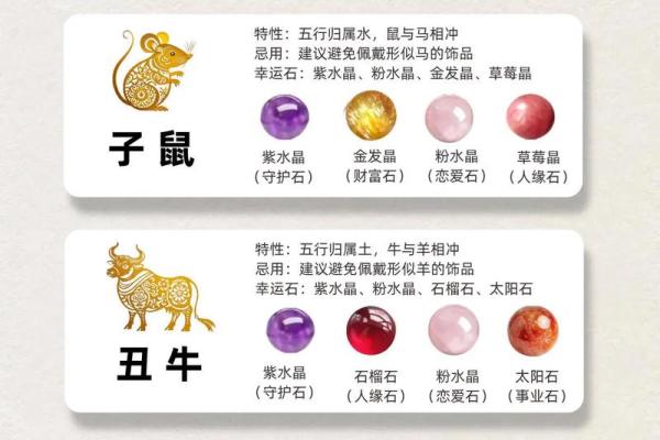 什么属相不能戴草莓晶 草莓晶最旺的属相