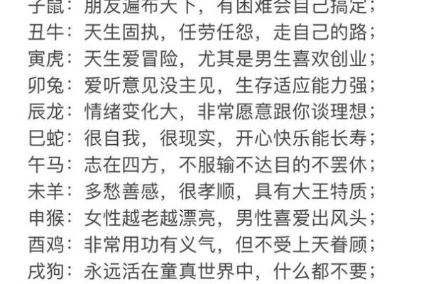 十二生肖中哪个动物被认为最爱摆老资格，其性格特点深度分析