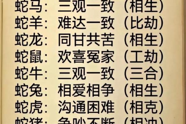 虎跟蛇属相婚配如何 虎和蛇婚配需要注意什么