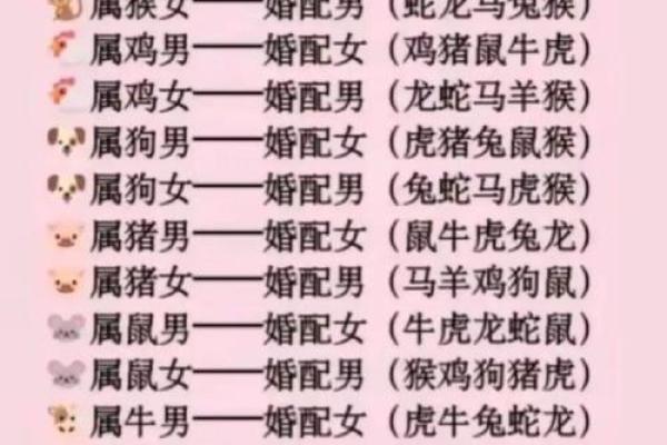 2013年运势最好的属相(2013年运势最好的属相女)