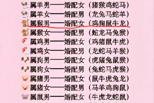 属马和属蛇的婚配怎么样 属马和属蛇的婚配怎么样啊