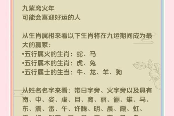 火的生肖是指哪个生肖 火是哪几个生肖