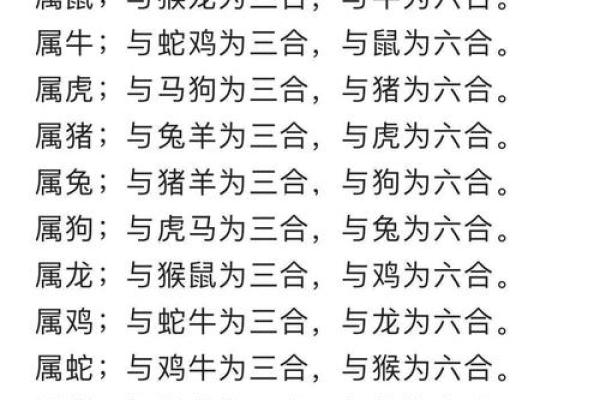 火的生肖是指哪个生肖 火是哪几个生肖