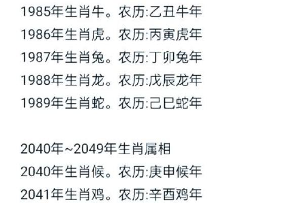 40岁属什么生肖是哪一年 40岁属什么生肖是什么命