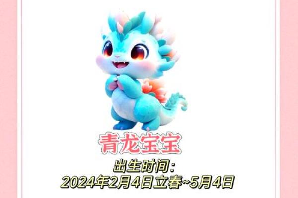2024年属龙的宝宝几月出生最好 2024年属龙的宝宝几月出生最好呢 2024年属龙的宝宝几月出生最好 2024年属龙的宝宝几月出生最好呢