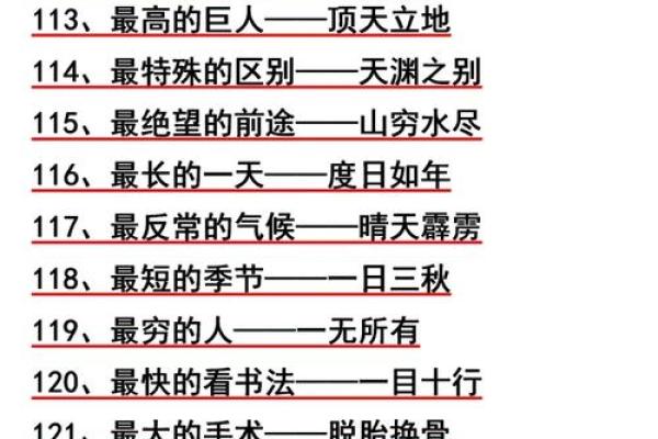 蜂出泉流着个成语是用来形容哪个生肖的，它的准确答案是什么？
