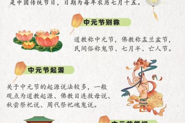 715是什么节日