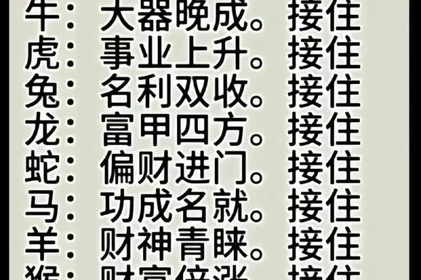 南天门上显神威打一正确生肖