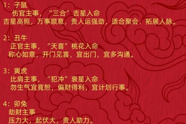 1996年丙子鼠2025年蛇年事业财运健康感情全面运势分析