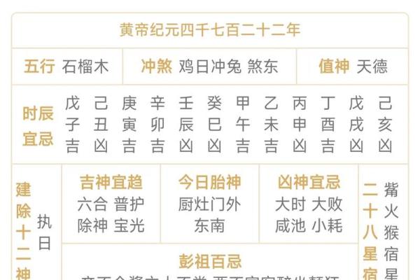明日黄花指的是哪个生肖，有什么具体的寓意吗？