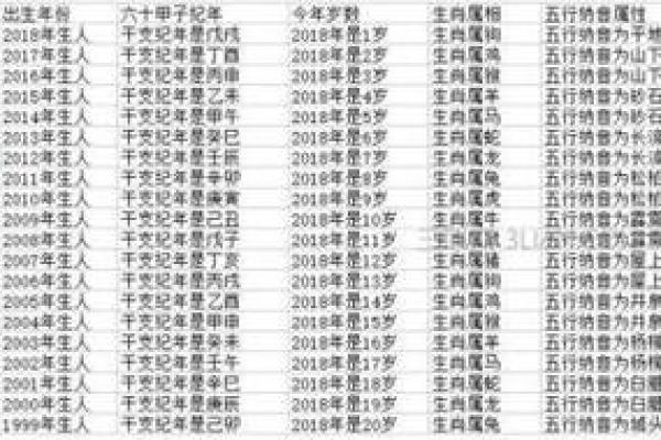 2024年什么属相不能盖房子 2025年适合建房吗
