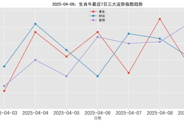 从生肖文化看厉行节约：哪个生肖最能体现节俭美德与务实精神？