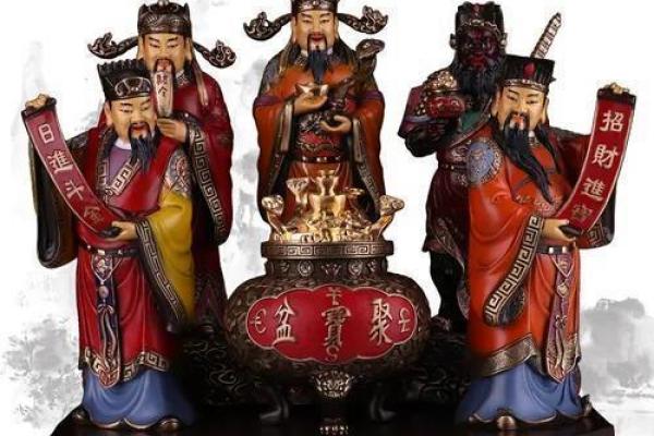 菩萨和财神爷摆放位置 菩萨财神爷摆放位置图片大全