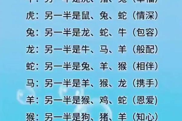 牛女虎男属相合不合 牛女虎男配不配