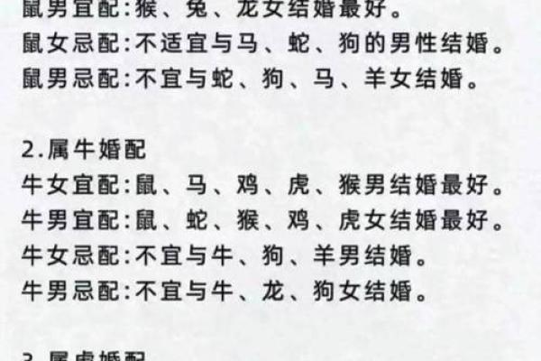 1982年最佳婚配属相 1982年婚姻配