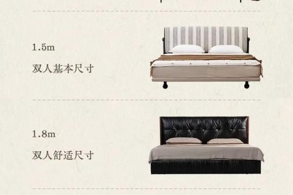 不吉利的床尺寸 床有什么规格尺寸