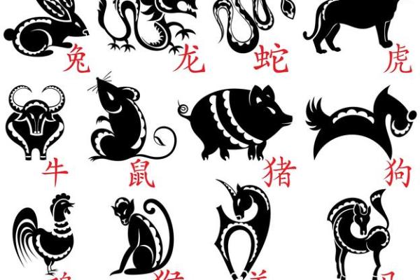 力大无穷的是什么生肖